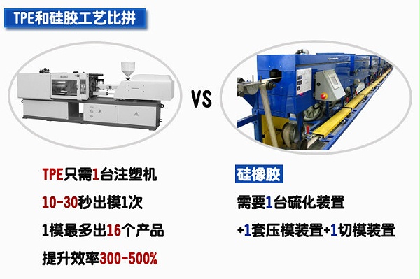 TPE材料和硅胶材料工艺大比拼